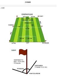 2026世界杯观赛攻略及独家福利全面解析